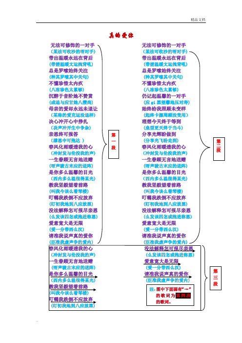 喜欢你+真的爱你(粤语版)歌词普通话谐音