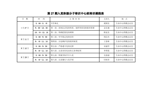 第27期入党积极分子培训中心班培训课程表(精)