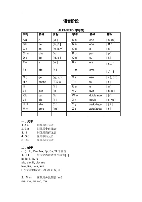 西班牙语全套171页笔记(语法大全)