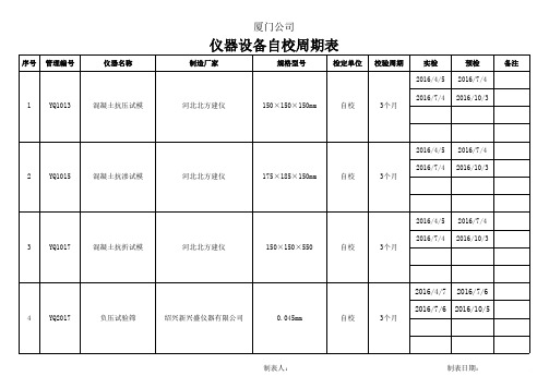 仪器自校周期表