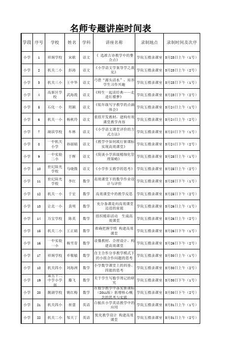 名师专题讲座时间表