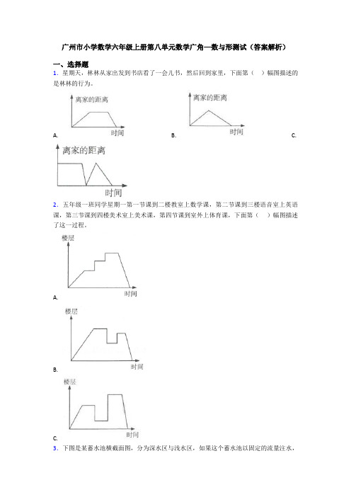 广州市小学数学六年级上册第八单元数学广角—数与形测试(答案解析)