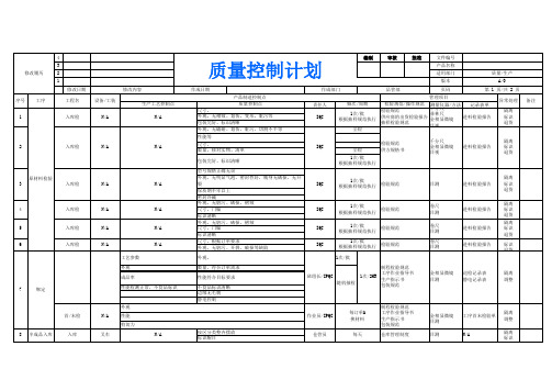 QCP 质量控制计划