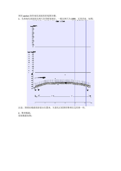 利用section制作地化剖面的折线图步骤