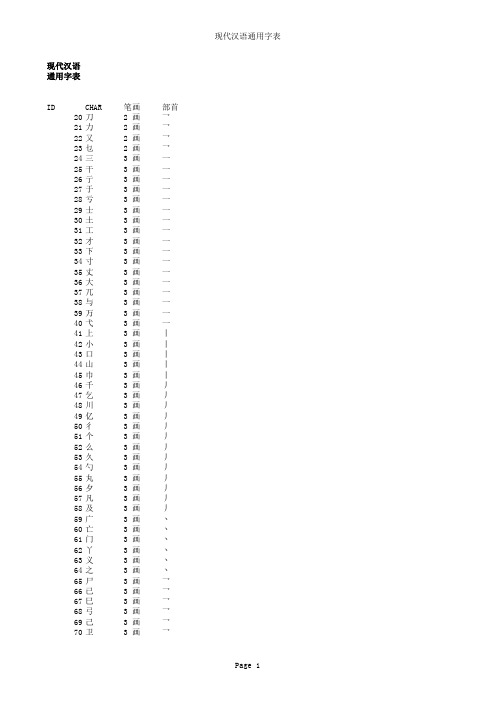 现代汉语通用字表