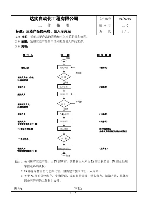 #WIFA-01