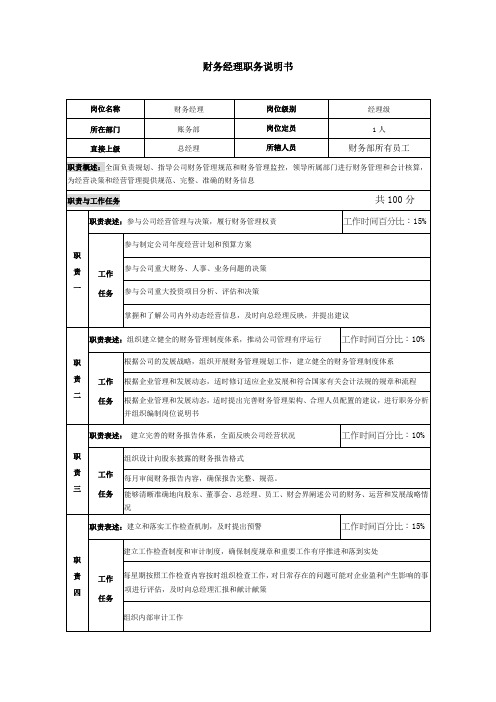 财务经理职务说明书