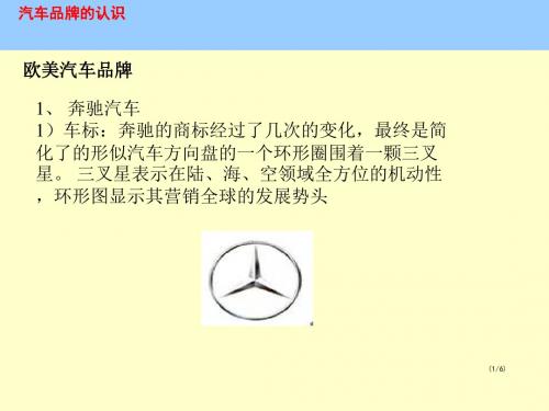 汽车品牌的认识(ppt 45张)