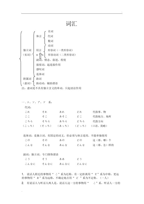 日语词性介绍