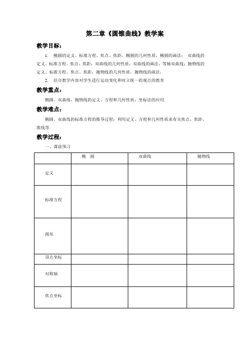 《圆锥曲线》教学案