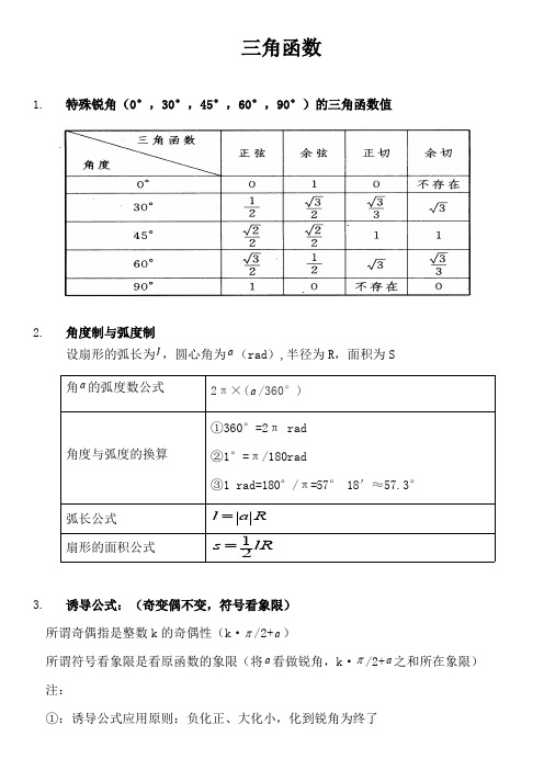 三角函数和反三角函数图像性质、知识点总结(可编辑修改word版)