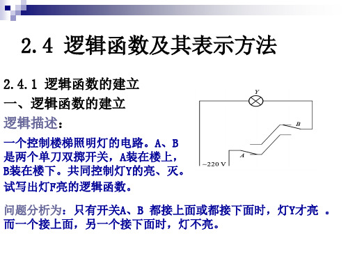 4逻辑函数及其表示方法