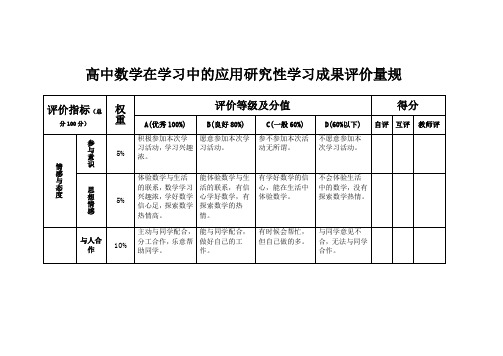 高中数学在学习中的应用研究性学习成果评价量规