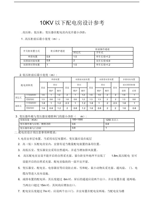 10KV以下配电房设计参考