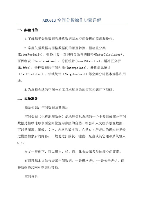 ARCGIS空间分析操作步骤详解