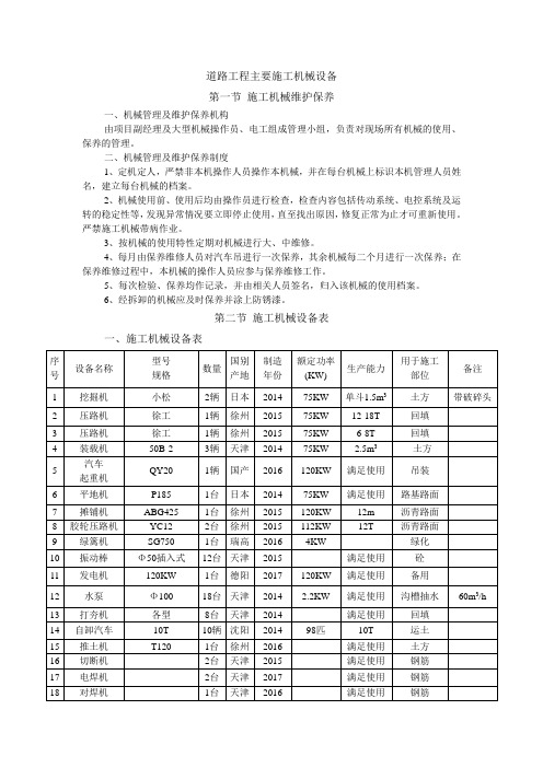 道路工程主要施工机械设备