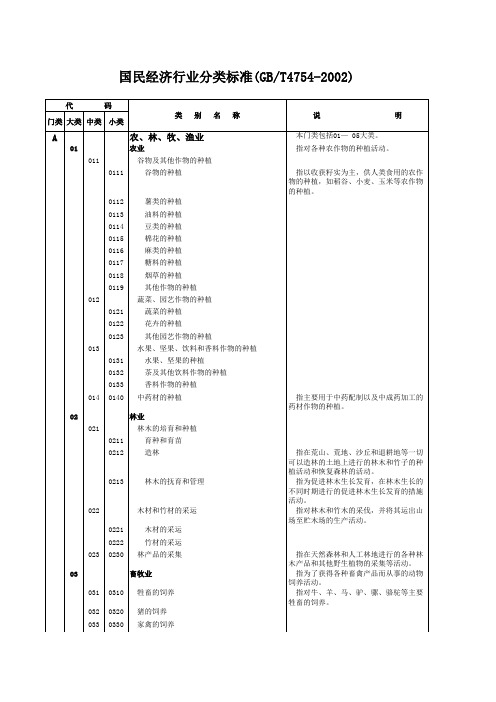 《国民经济行业分类与代码》 GB／T 