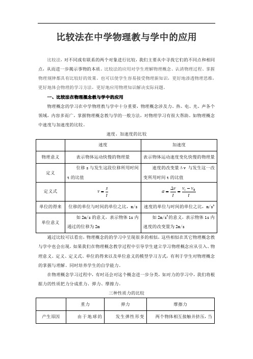 比较法在中学物理教跟学中的应用