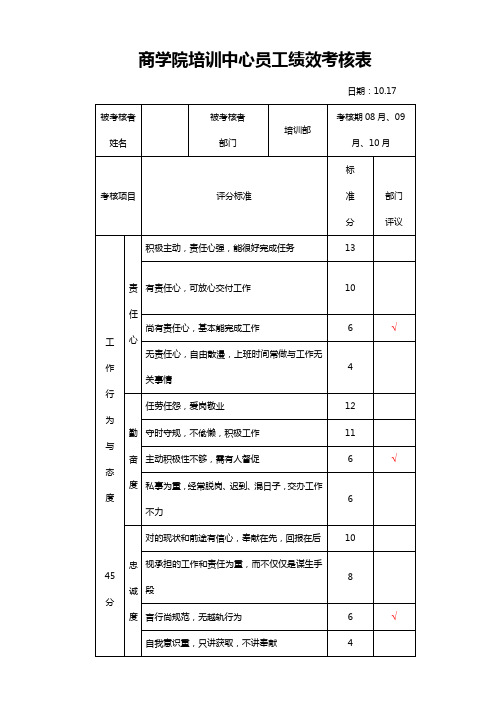 商学院培训中心员工绩效考核表