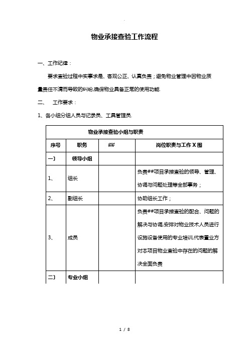 物业承接查验流程