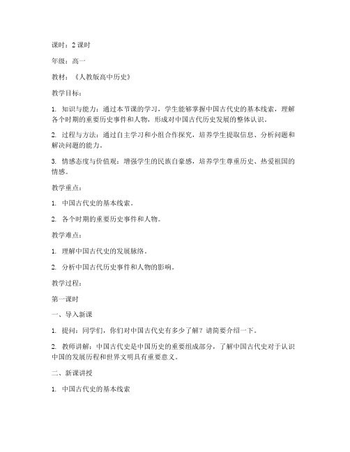 高中历史提纲整理教案模板范文