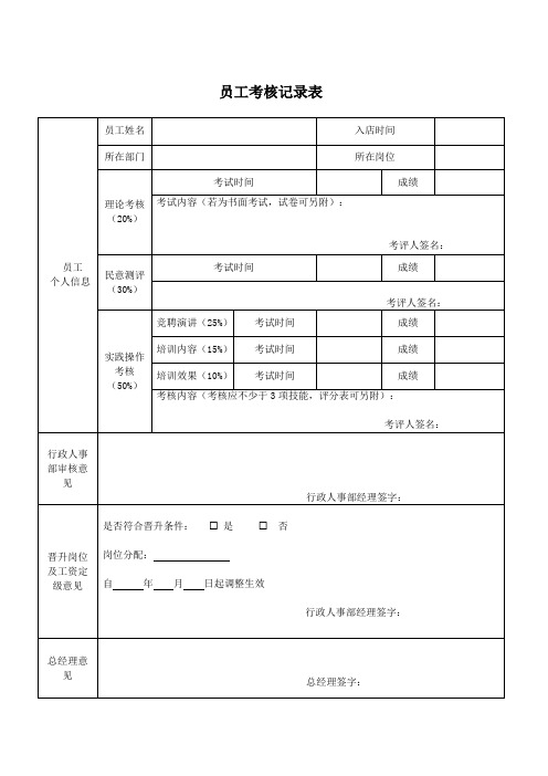 员工考核记录表