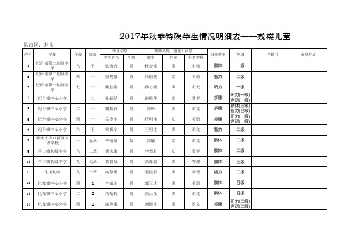 大坨小学特殊学生情况明细表