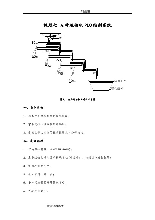 皮带运输机PLC控制系统