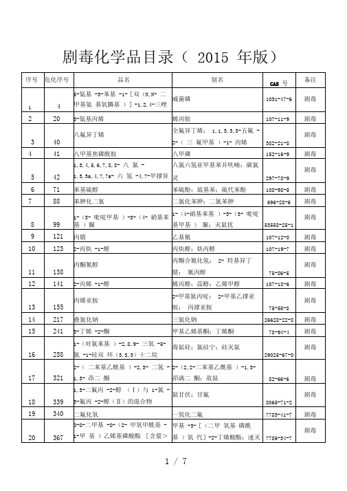 剧毒化学品目录(2015年新版)