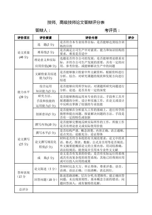 论文答辩评分标准