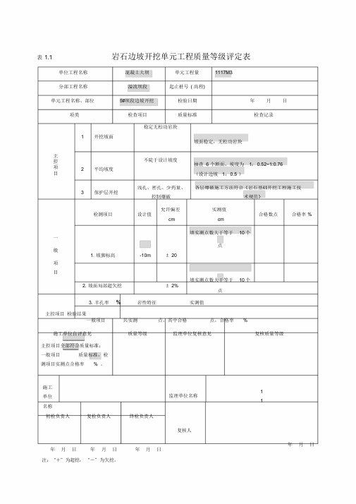 DL5113.1-2005T水利工程单元工程质量等级评定标准1