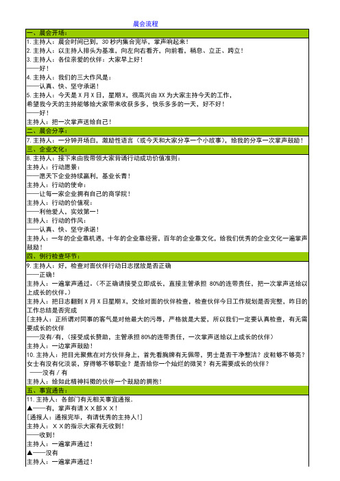 行动成功晨会流程(最新整理)