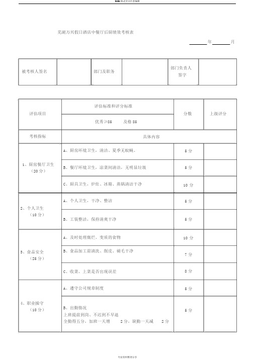 后厨员工绩效考核表