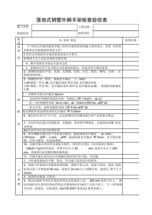 落地式钢管外脚手架检查验收表