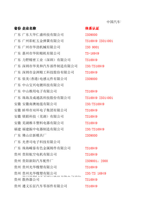 汽车零部件供应商名单