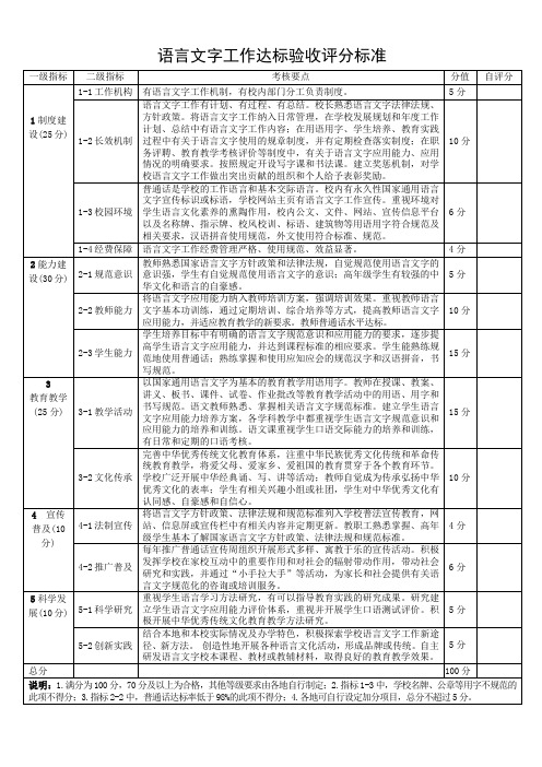 语言文字工作达标验收评分标准