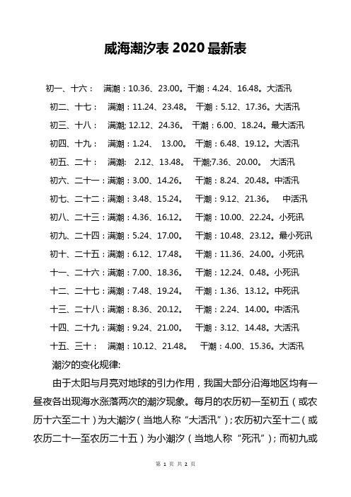 威海潮汐表2020最新表