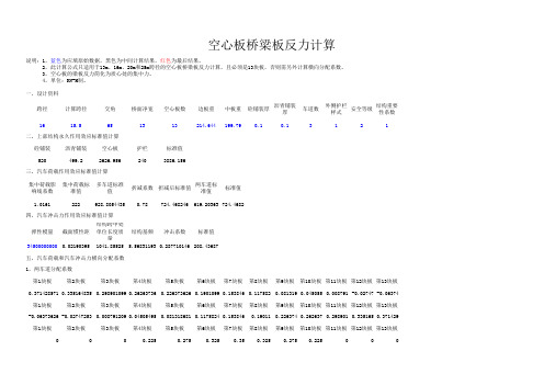 空心板桥梁板反力计算