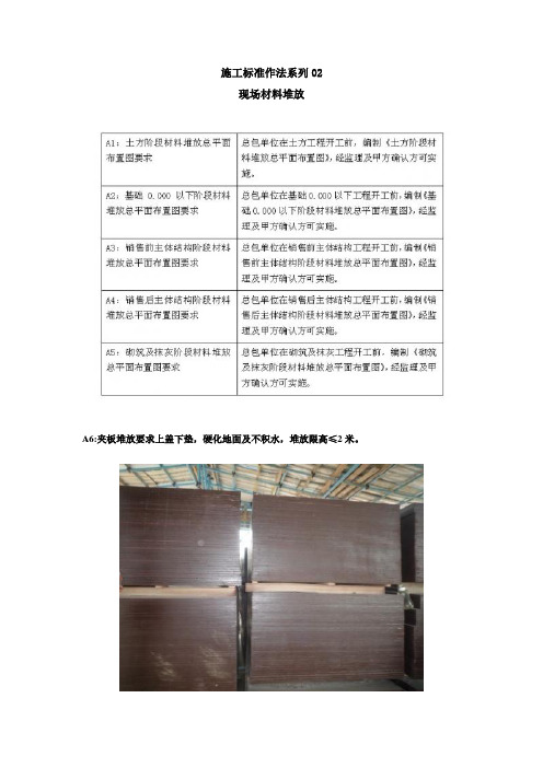 建筑工程施工标准化做法02(现场材料堆放).