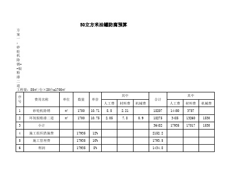 油罐预算