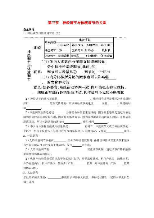 高中生物 2.3激素调节和体液调节的关系导学案新人教版必修3