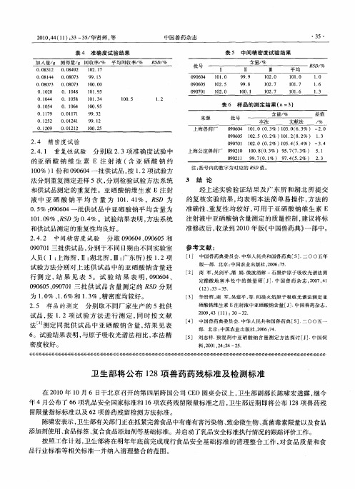 卫生部将公布128项兽药药残标准及检测标准