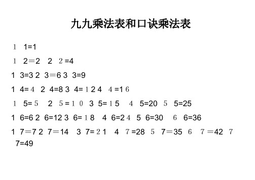 九九乘法表和口诀乘法表