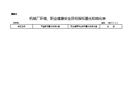 安全部安全目标细化表