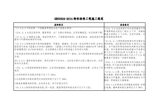 砌体结构工程施工规范