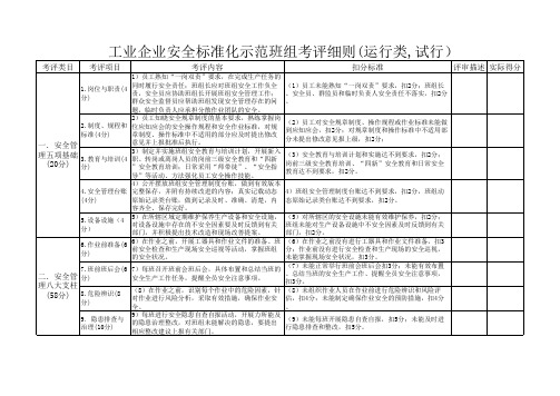 工矿商贸企业安全生产管理标准化示范班组评分标准运行类