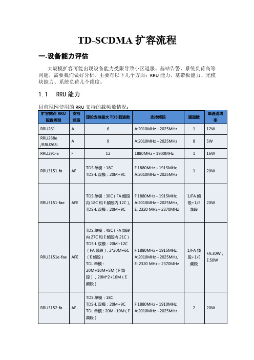 TDS扩容流程