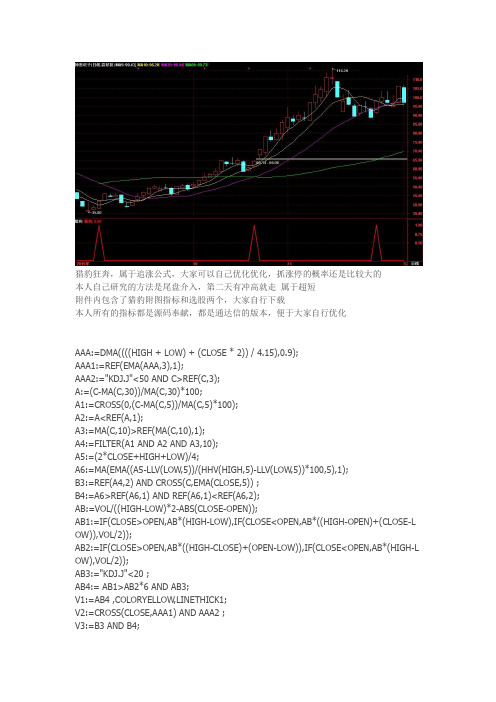 通达信猎豹狂奔抓涨停副图选股指标