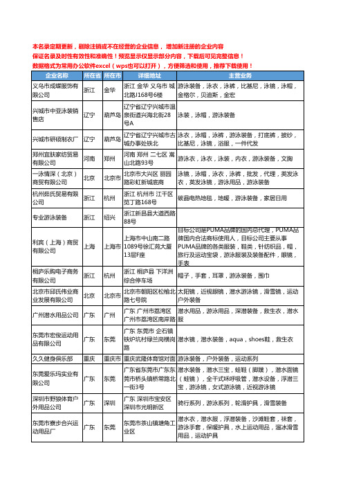 新版全国游泳装备工商企业公司商家名录名单联系方式大全83家