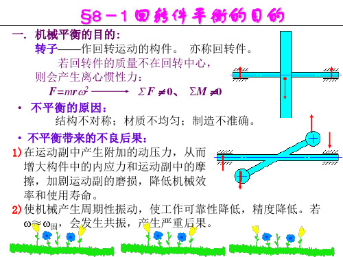 回转件的平衡(1)